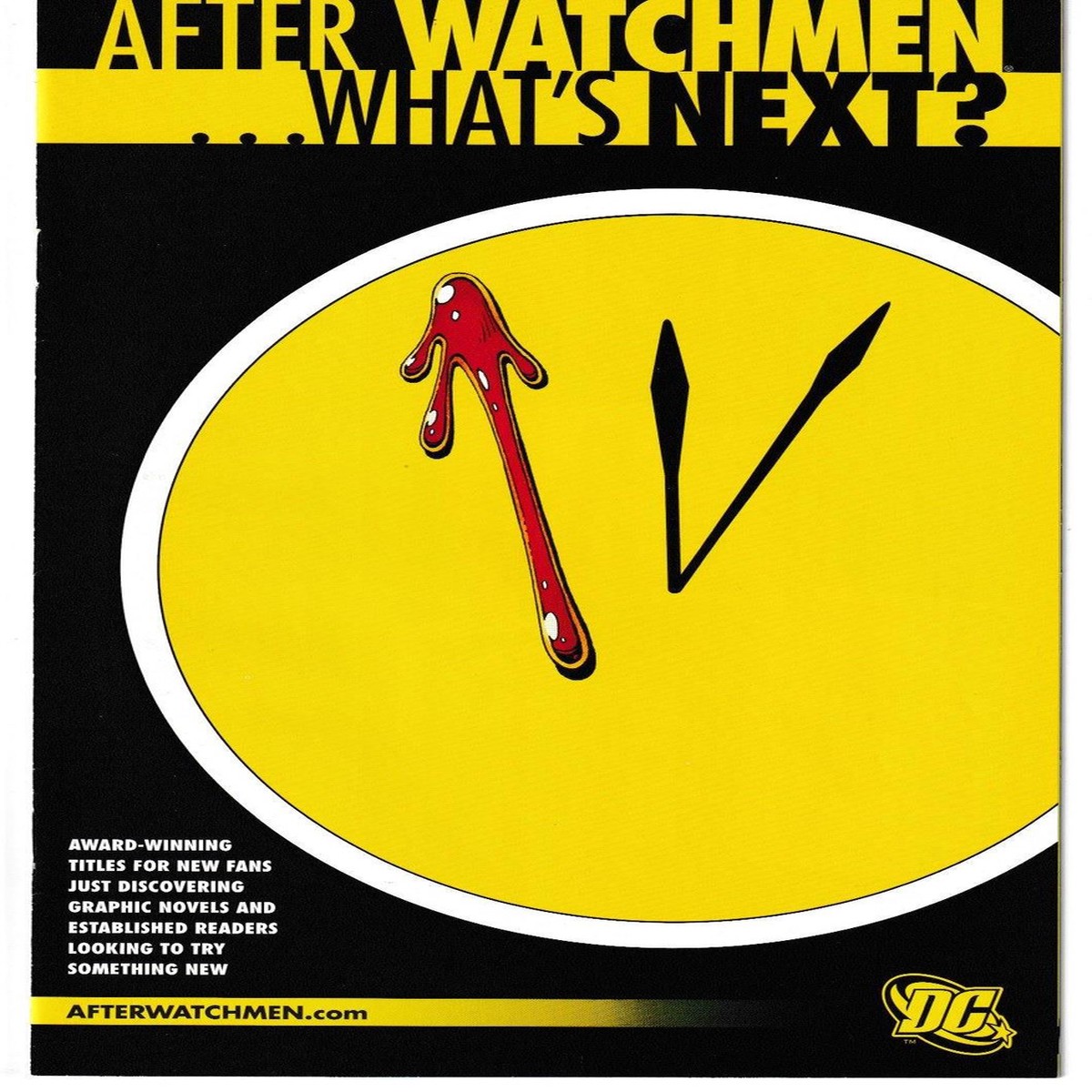 AFTER WATCHMEN WHAT'S NEXT (DC 2009)
